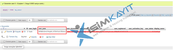 Wordpress şifre sıfırlama Wordpress şifre sıfırlama